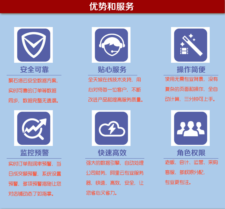 淘寶賣家服務 技術支撐下的電商運營新生態